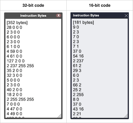 Code size comparison table, 32-bit vs. 16-bit instructions