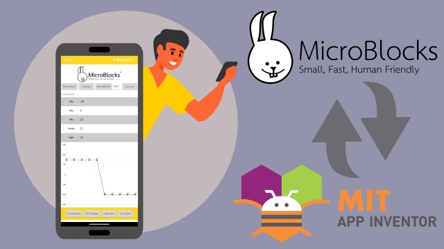 Using MicroBlocks with MIT App Inventor